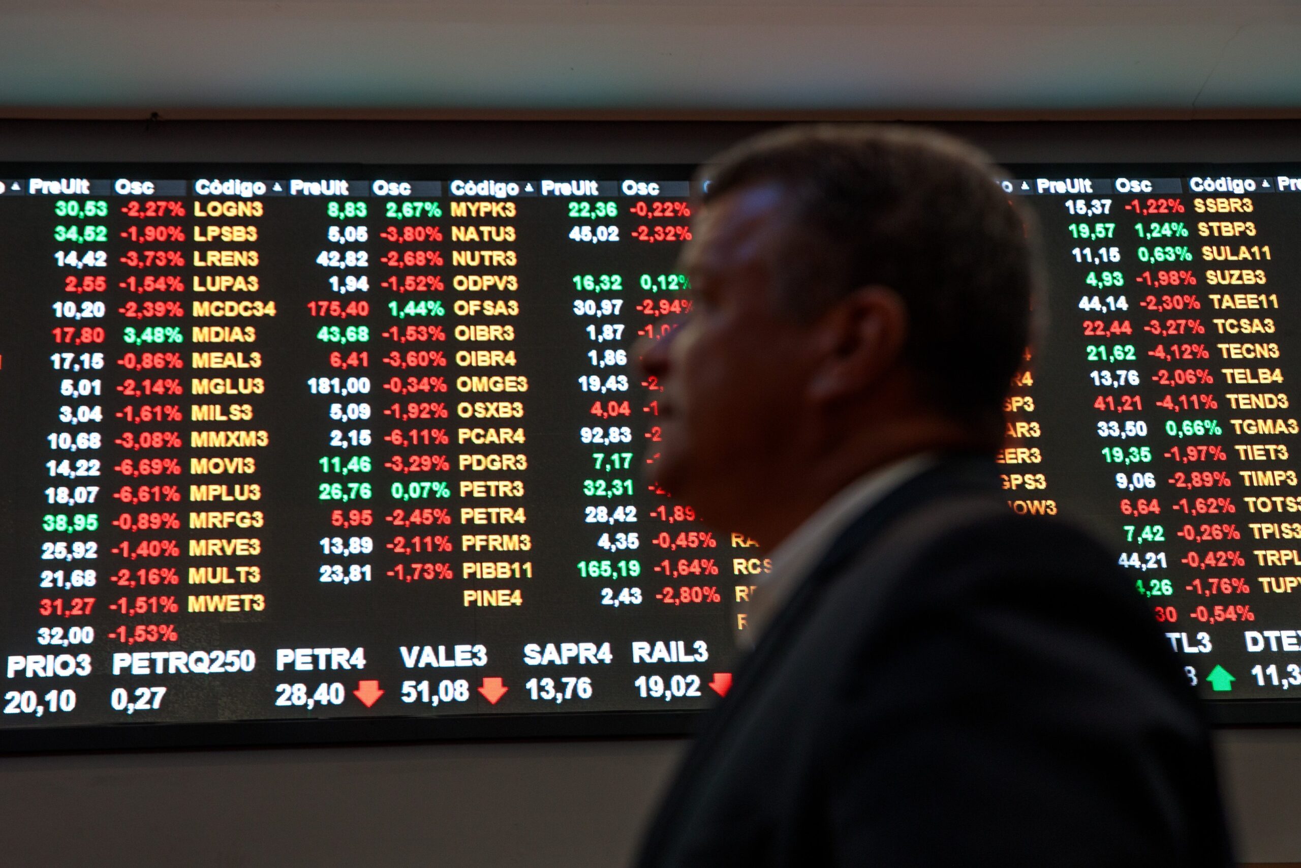 como-os-mercados-devem-reagir-ao-novo-‘tarifaco’-de-trump-contra-a-china