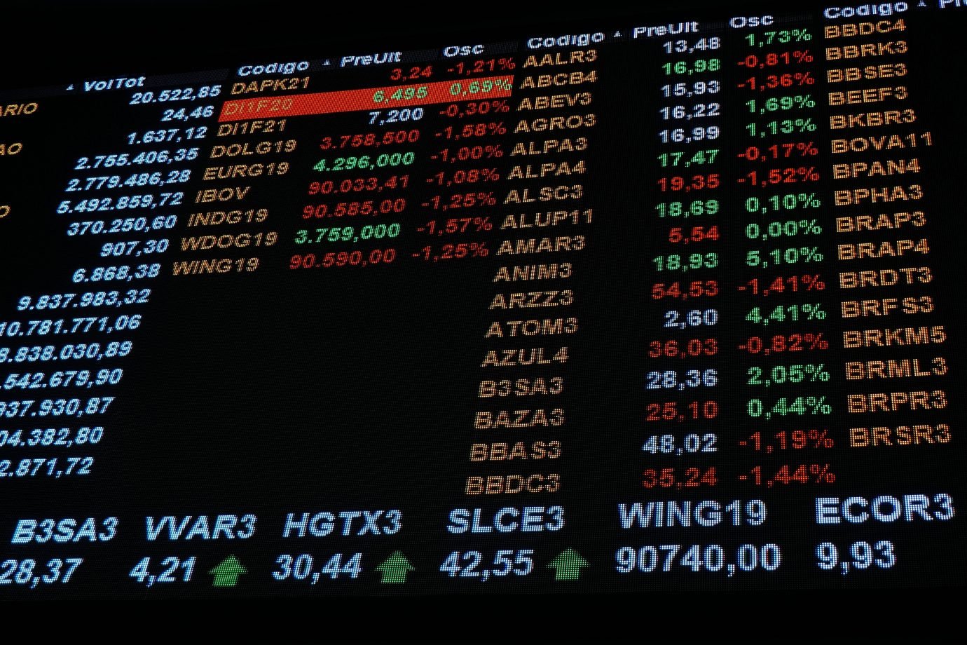 previa-da-inflacao-no-brasil,-emprego-nos-eua,-bce-e-fed:-o-que-move-os-mercados