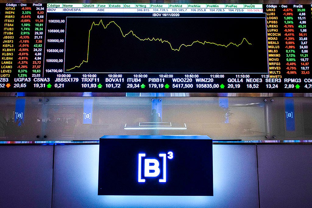 nova-febre-da-bolsa:-etfs-dobram-patrimonio-para-r$-121-bi-e-apostam-em-temas-globais